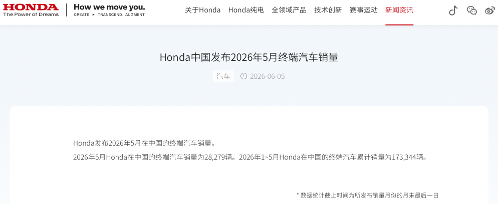 WeChat049df993e789d35e146b8ce01b26362c