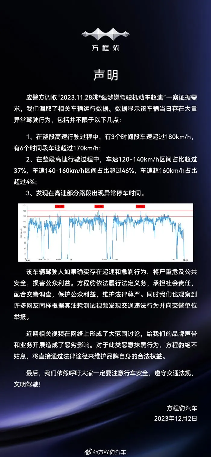 å¾ç