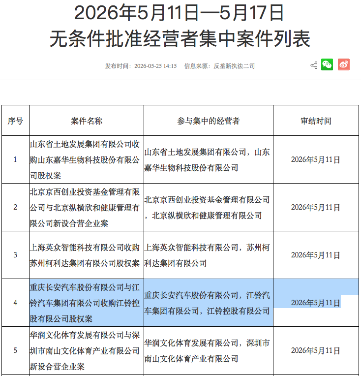 WeChat96824ef1e0cd020af9000018d38a2701 WeChat96824ef1e0cd020af9000018d38a2701