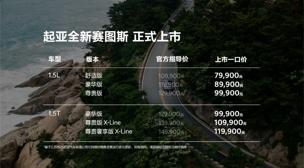 一口价7.99万元起！全新起亚赛图斯上市：搭载高通骁龙8295P芯片，尺寸全面加长，1.5L/1.5T双动力