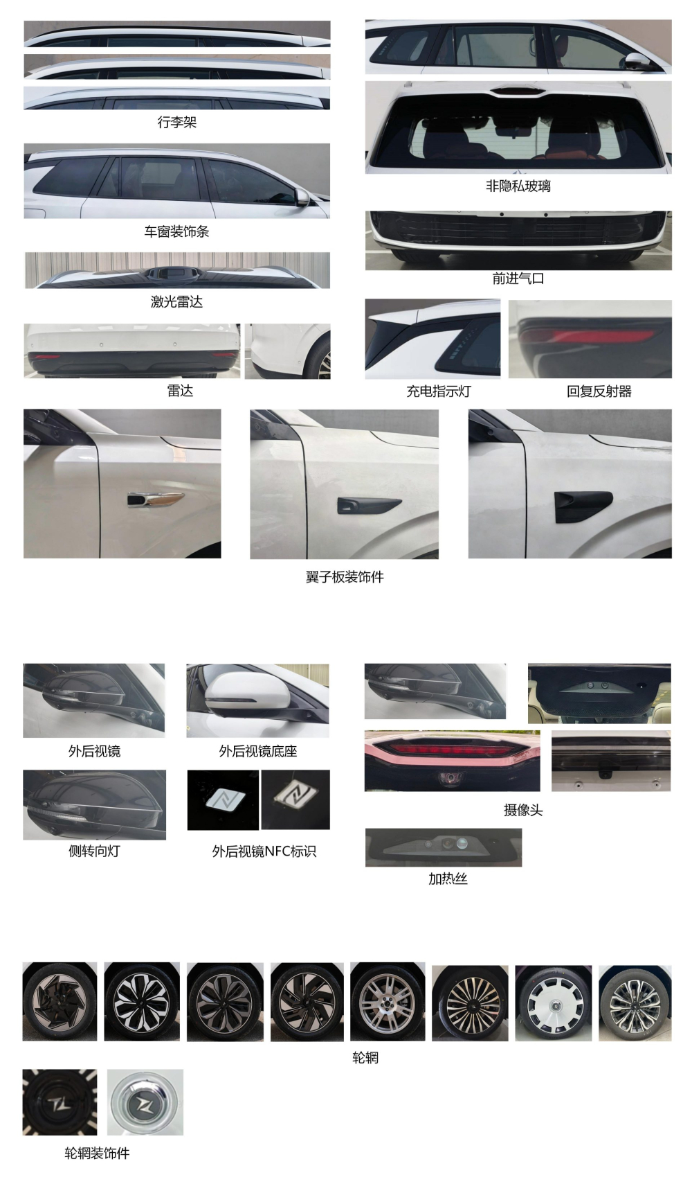 å¤§å­åº§SUVå¸åºåä¸æ°ï¼ä¸é£å¥æ´¾M8âè¯ä»¶ç§âæå