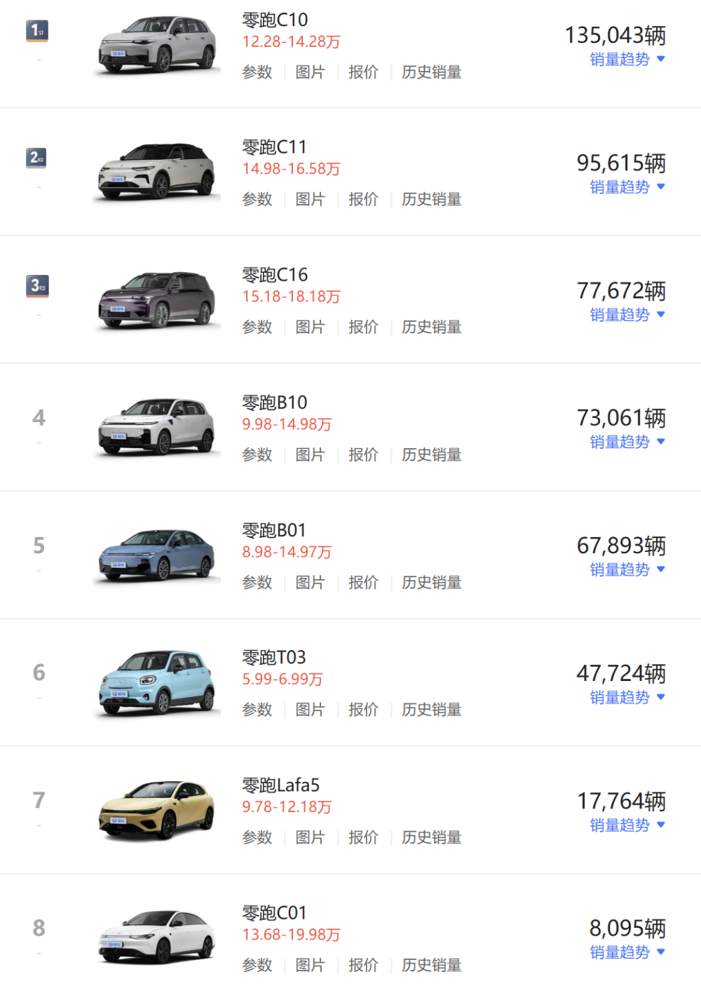 fc56b58abef30f05dd43581a30a98361 fc56b58abef30f05dd43581a30a98361