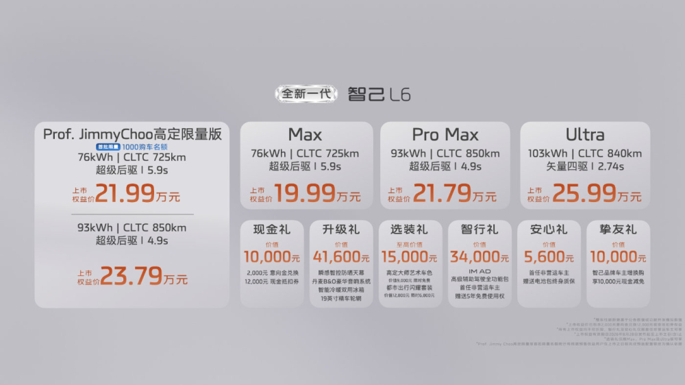 19.99万元起！全新一代智己L6上市：全域800V高压平台，Ultra版双电机500kW，CLTC续航最高850km