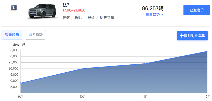 WeChat71d4092f98f33bc75c15e80a0f9752a1