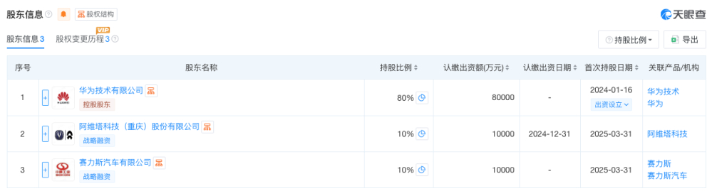 WeChatf7cbf37d88fdfaabd0c4702fe003f5c9 WeChatf7cbf37d88fdfaabd0c4702fe003f5c9