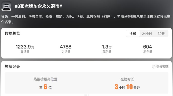 WeChatc8bdbe4d707eb81aa87cad95d9aa3e00 WeChatc8bdbe4d707eb81aa87cad95d9aa3e00