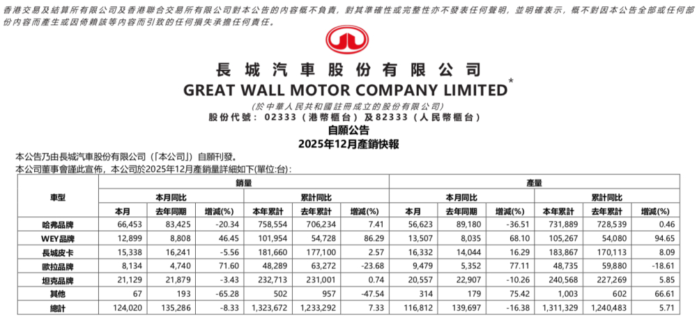 WeChat57dc1ccd997c8139b9f1f35d3413bd6c WeChat57dc1ccd997c8139b9f1f35d3413bd6c
