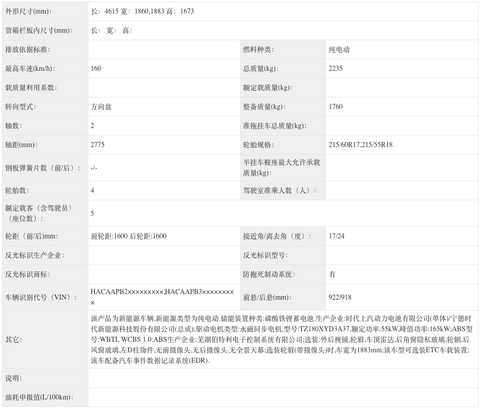 WeChatb68e9f06b276a020e80761ef7e62437f