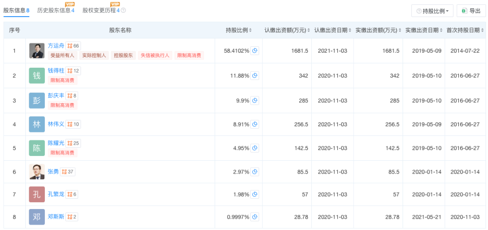 WeChat18d6c7890c811c30c5482b6199b72852