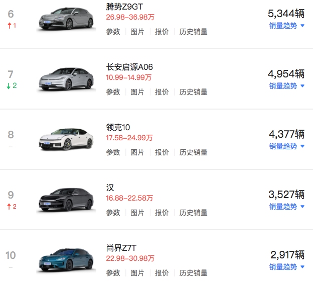 WeChat7f750359f68180c7e344d41846671e52