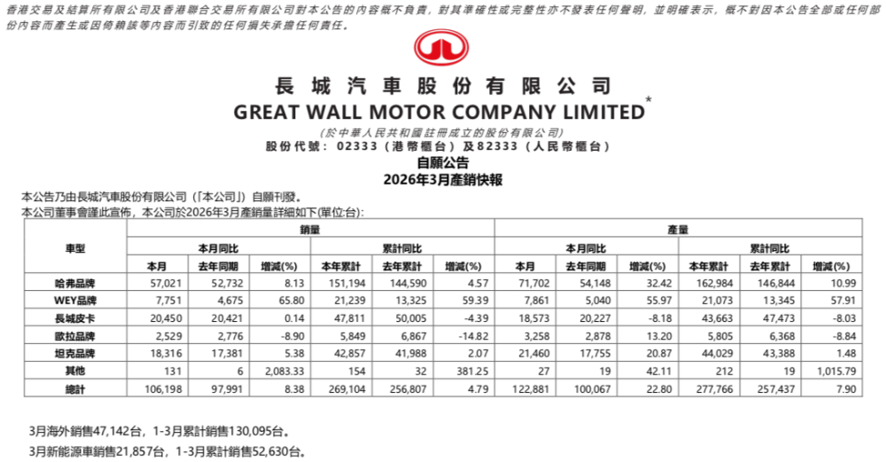 WeChat00370fd2536cf13a1b5cac1935b9cec0