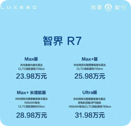 新款智界R7上市 售价23.98万起 轴距2950毫米 纯电续航最高855公里 余承东称六边形战士