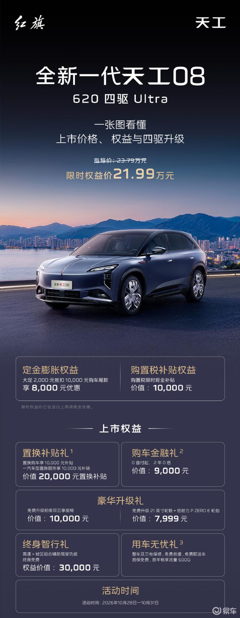 红旗天工08新增620四驱Ultra版上市 限时21.99万元 零百3.8秒补齐四驱矩阵