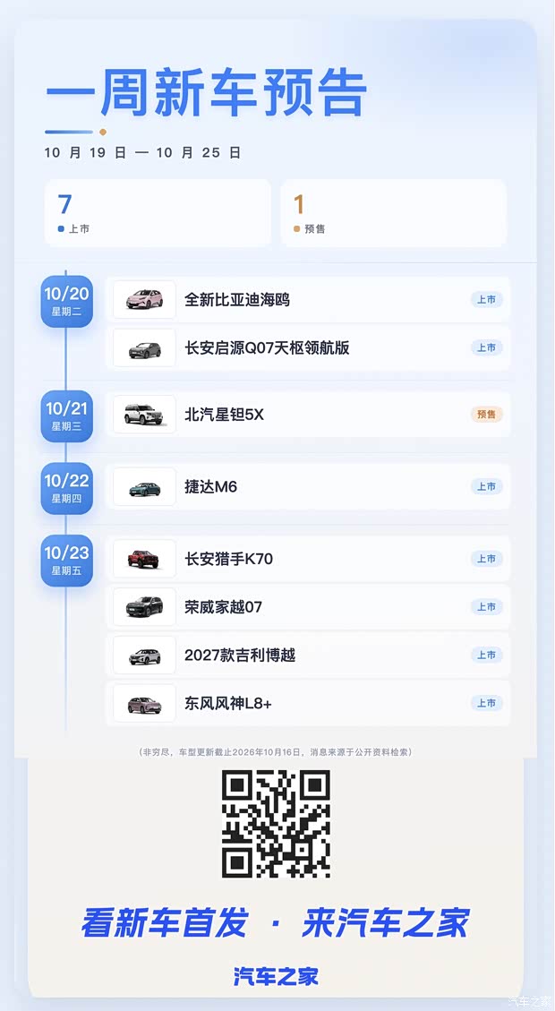 全新海鸥10月20日上市领跑43周新车日历 家越07与2027款博越10月23日同日开卖