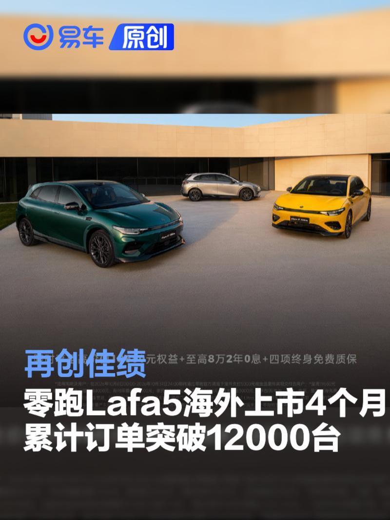 零跑Lafa5海外上市4个月订单破1.2万辆 已登陆欧洲26国 刷新品牌出海订单增速纪录