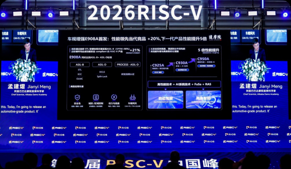 达摩院发布首款车规芯片玄铁E908A 同时达ASIL-B与ASIL-D安全标准 下一代性能提升5倍