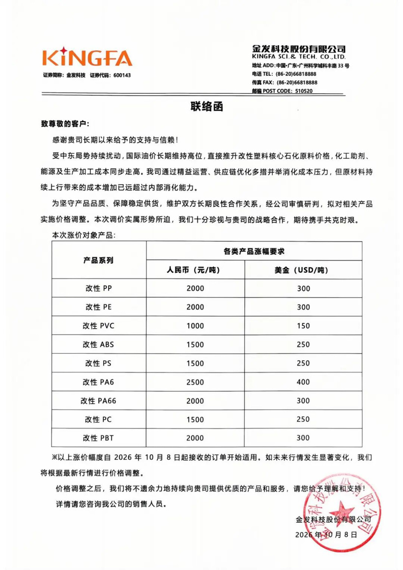 汽车供应链节后涨价函密集 金发科技改性塑料最高每吨涨2500元 车规存储涨180%单车成本增3000至7000元