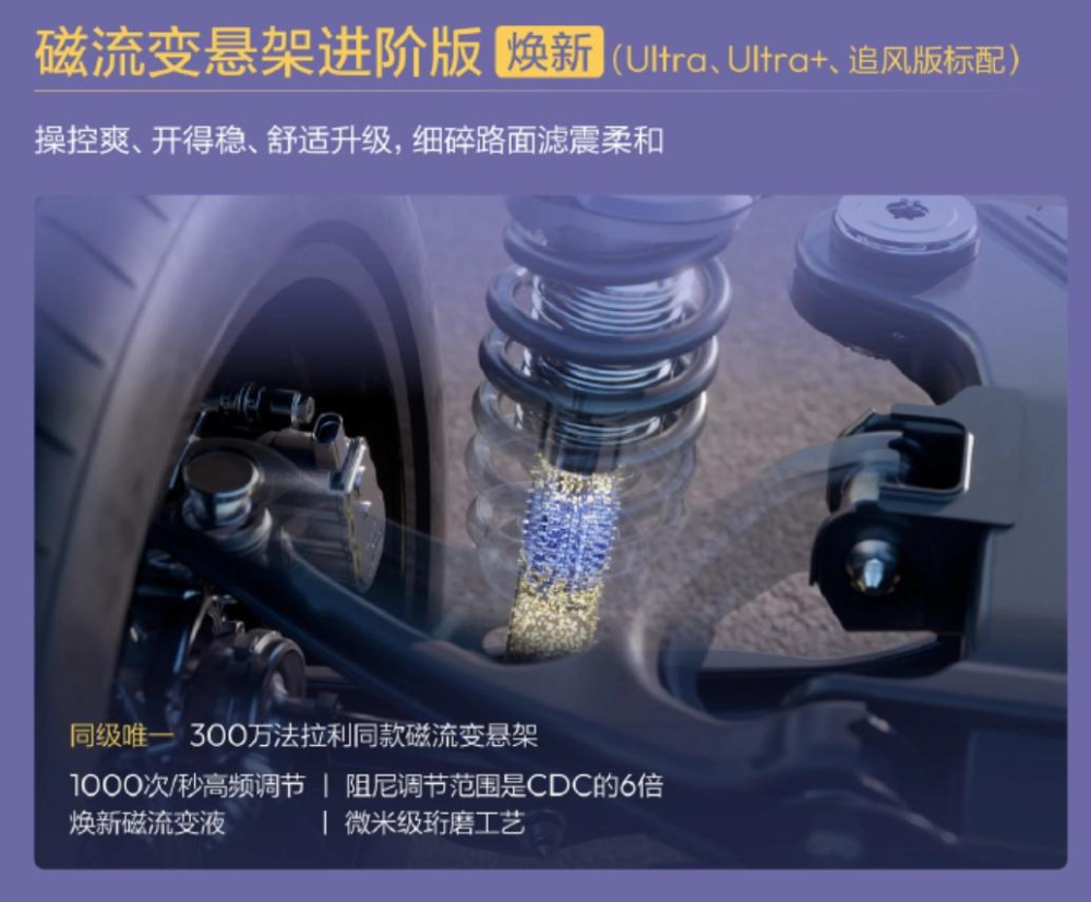 磁流变悬架进阶版官方海报