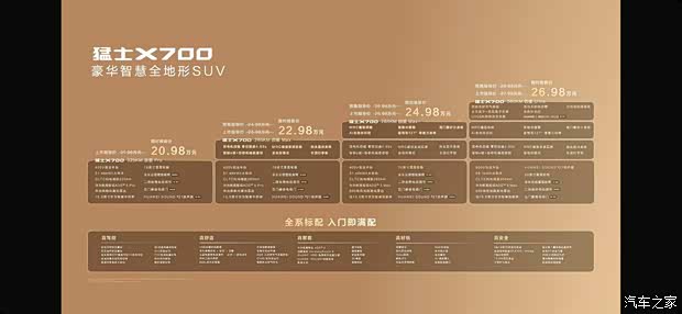 猛士X700正式上市 限时售20.98万元起 较预售价直降4万 综合功率518千瓦4.93秒破百
