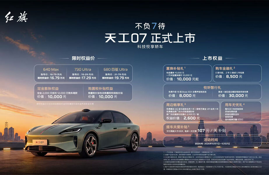 红旗天工07正式上市 限时权益价16.79万元起 较预售再降2000元 首发384线激光雷达