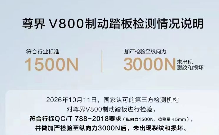 尊界V800制动踏板检测说明出炉 第三方加严至3000牛未损坏 江淮股价盘中一度涨超8%