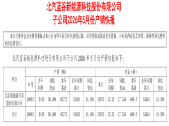 二手宝马被调表超20万公里，法院判决车行不构成欺诈
