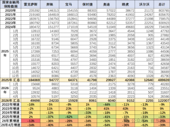 海马汽车宣布：景柱重返海马汽车当选董事长