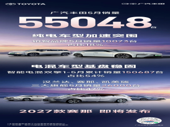 连续4个月同比下滑！丰田中国销量公布