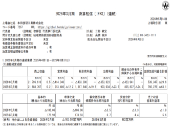 69年来首次亏损！本田2026财年财报发布
