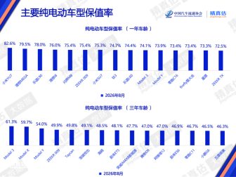 起亚全新小型SUV车型Seltos的实车图曝光