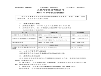 众泰汽车预计上半年盈利超7800万元