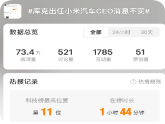 上热搜!小米高管辟谣库克加入小米汽车
