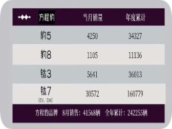 奔驰四门跑车能有816匹马力! AMG GT73或将于2020年上市