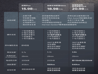 15.98万元起！新款沃尔沃EX30上市