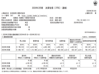 广汽丰田公布4月份销量报告 同比增长26%