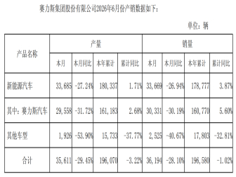 在珠峰遇见蔚来和柴油发电车，网友：这是挑战人类智商