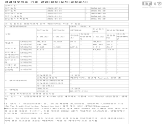淮安女司机试驾奥迪车事后，家属到4S店堵门要求索赔