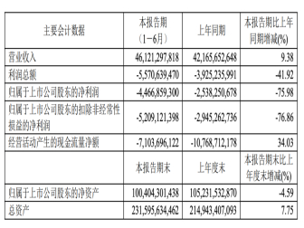 受法国政府的干预 菲亚特克莱斯勒（FCA）已撤回对雷诺的合并