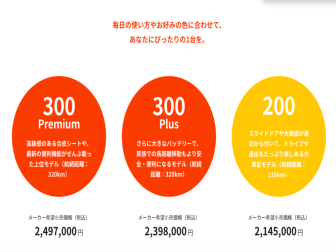 比亚迪Racco日本上市，8.88万元起