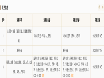 奔驰“E级断轴”终于肯召回了！北京奔驰下发E级减震器断裂召回通知