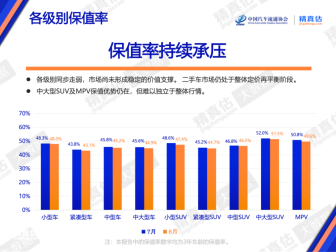 大众IDR电动跑车打破纽北最快量产车圈速 ，6分05.336力压蔚来EP9封王