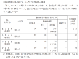 威固隐形车衣，为车主提供优质车生活体验
