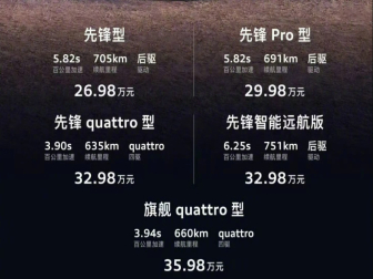 26.98万元起！奥迪E7X正式上市